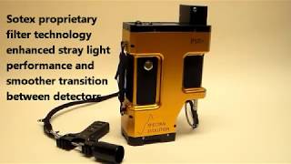 PSR field spectroradiometer for remote sensing [upl. by Ocram]