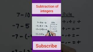 Subtraction of Integers For Class 6 to 8  Integers in Hindi FantasticMath Integers Integer [upl. by Irelav91]