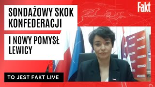 Nowy pomysł lewicy Zakaz modlitw przed klinikami aborcyjnymi  A M Żukowska w Fakt LIVE [upl. by Alper]