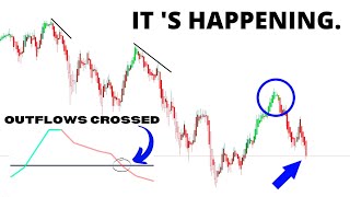 🚨 URGENT Stock Market CRASH UPDATE 🔥 Why The SP500 Is Going HIGHER SPY QQQ BTC ETH [upl. by Adnohsak921]