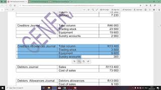 Financial Accounting N4 Debtors Control Account  Mr K Modisane [upl. by Araet]