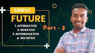 3 Future Simple Affirmative Interrogative Negative wh familystudy english education [upl. by Harriett563]