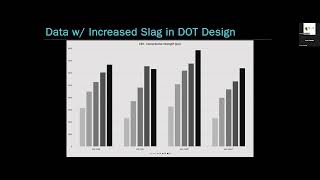 Slag Cement and its Benefits to Reduce Embodied Carbon in Concrete [upl. by Henning920]