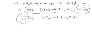 01 forskydning af en syre base ligevægt [upl. by Aicineohp]