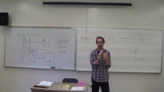 Dr B Music Theory Lesson 3 Intervals Consonance vs Dissonance [upl. by Nodyarb]