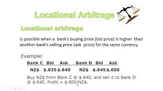 Locational Arbitrage [upl. by Che]