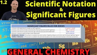 12 Scientific Notation amp Significant Figures  General Chemistry [upl. by Cash36]