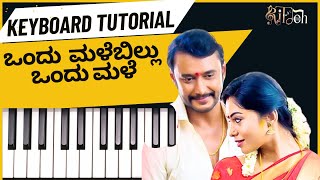 Ondu Malebillu Ondu  Keyboard Tutorial With Notes  Chords  BGM  Verse Supreet CB  Ritardando [upl. by Anom853]