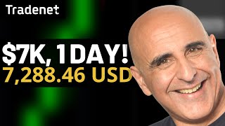 HOW I MADE 7000 IN 45 MINUTES DAY TRADING [upl. by Idid]