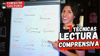 😮 Las 7 Mejores Técnicas de Comprensión Lectora Fácil y con Ejemplos  Curso de Lectura 8 [upl. by Burnley]