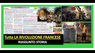 ☑️ TUTTA LA RIVOLUZIONE FRANCESE riassunto dal 1789 al 1815 [upl. by Benge]