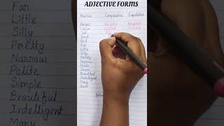 Adjective forms mrenglishwallah english englishlanguage learning [upl. by Mavra69]