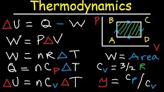 Thermodynamics PV Diagrams Internal Energy Heat Work Isothermal Adiabatic Isobaric Physics [upl. by Leontine]