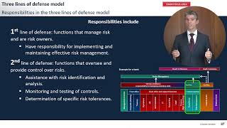 CRMA  The 3 lines of Defense Model [upl. by Hsina21]