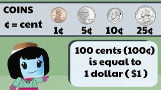 Understanding Money Dollar Bills Quarters Dimes Nickels and Pennies  2nd Grade Math 2MD8 [upl. by Flosser]