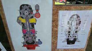 Fairbanks Morse Opposed Piston diesel engine In depth walk around [upl. by Naols]