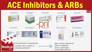 Pharmacology CVS 4 Hypertension Treatment  2 ACE inhibitors amp Angiotensin Receptor Blockers [upl. by Kelwen814]