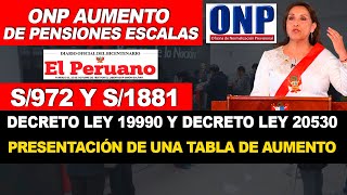 ONP AUMENTO DE PENSIONES MÍNIMAS PARA JUBILADOS ONP DL19990 Y 20530 Comunicado ONP [upl. by Aieka604]