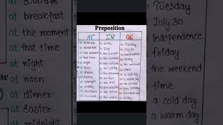 Preposition  Mastering Prepositions in English At In On amp Morequot [upl. by Roana677]