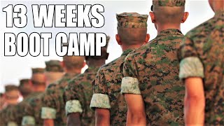 Making Marines  13 Weeks of US Marine Corps Recruit Training [upl. by Mok]