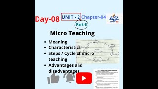 BEd 1st semMicro teachingDay08Part2meaning stepscycleadvntagedisadvntage of microteaching [upl. by Cowan400]