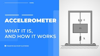 ACCELEROMETER  What it is and how it works [upl. by Hanus]