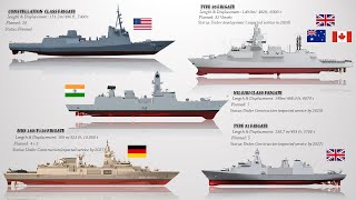 10 Upcoming Powerful Frigates of the World [upl. by Iturhs632]