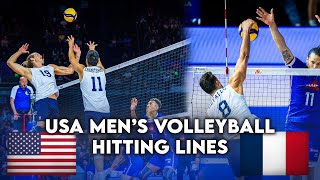 USA Mens Volleyball 2023 Warmup Hitting Lines  USA vs France [upl. by Ingaborg]