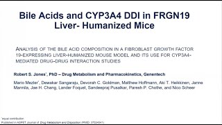 Analysis of The Bile Acid Composition in a Fibroblast Growth Factor 19Expressing LiverHumanized [upl. by Sabsay]