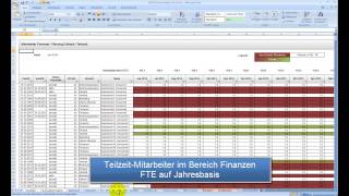 HR KPI Controlling  Excel Personalplanung und Personal Controlling [upl. by Nazarius567]