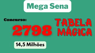 🔥Tabela Mágica para a Mega Sena 2798 [upl. by Akyssej]