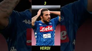 5 CALCIATORI PIÙ SCARSI DEL NAPOLI shorts calcio Napoli [upl. by Rolando]