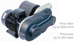 EP10A Compact Variable Speed Blower from Air Control Industries [upl. by Aloivaf]