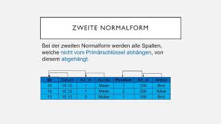 Datenmodellierung  Normalisierung [upl. by Annadiana326]