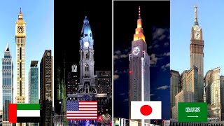 TOP 10 Tallest Clock Towers in the WORLD [upl. by Daisey]