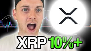 XRP Ripple  Price Prediction amp Technical Analysis [upl. by Doownil]