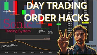 DayTradring Order Hacks Get the Best Price Every Time [upl. by Jamille107]