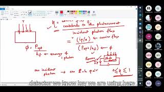 Photodetectors [upl. by Tnattirb]