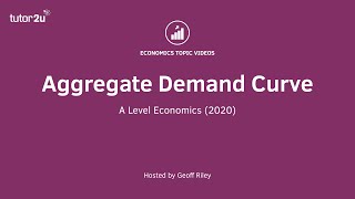 Aggregate Demand Curve Explained [upl. by Enicnarf]