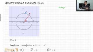 Lezioni di matematica  Trigonometria  Circonferenza goniometrica  29elode [upl. by Beauregard931]