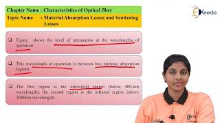 Material Absorption Losses Scattering Losses  Fiber Optic Instrumentation [upl. by Joly30]