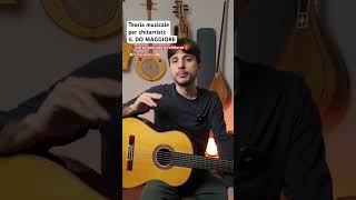 Lezione di teoria musicale per chitarra fingerstyle chitarraacustica guitarlesson [upl. by Ibok]