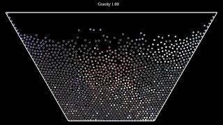 LennardJones particles under increasing gravity in a container with sides at 120 degrees [upl. by Leinahtam]