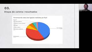 Iniciação em Pesquisa Epidemiológica da revisão de literatura à delimitação do problema [upl. by Oilenroc]