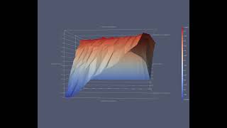 Epistemic vs Aleatoric Uncertainty [upl. by Vary]