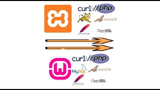 RUN XAMPP amp WAMP SERVER PARALLEL ON WINDOWS 1011 [upl. by Arotak]