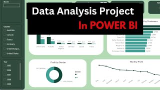 Complete data analysis Project in Power BI  Learn Power BI in 4K [upl. by Susumu595]