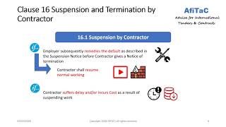 FIDIC for breakfast Part 16 Sub Clause 16 1 RB [upl. by Halak]