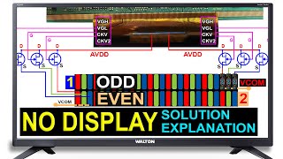 No Light No Picture on LED TV Screen  EVEN ODD CKV VCOM TFT LCD VON Explanation [upl. by Gertie984]