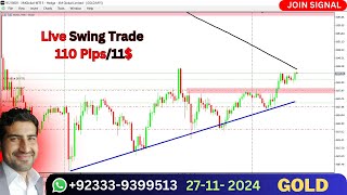 BUY in Gold Xauusd updates swing forex trading technical analysis today trade with jawad janee [upl. by Naiva]